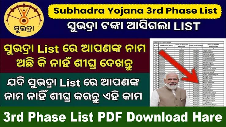 Subhadra Yojana 3rd Phase List and Installment Details Announced